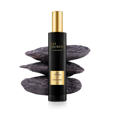 Affordable similar perfumes – crafted with premium essences & style