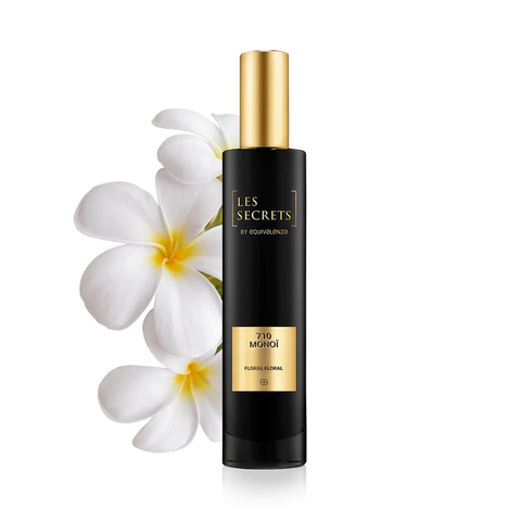 Smell-a-like perfume bottle – alternative to high-end fragrance brands