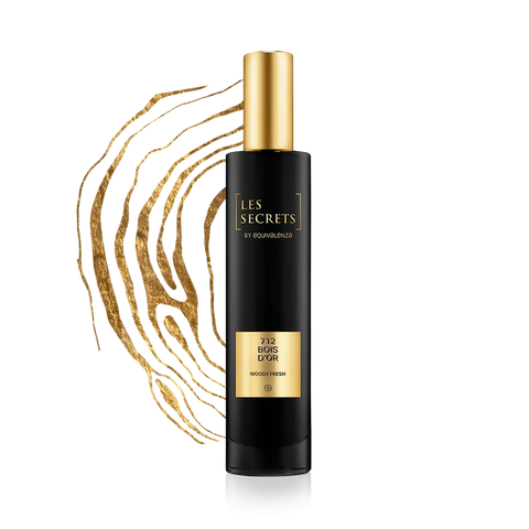Smell-a-like perfume bottle – alternative to high-end fragrance brands