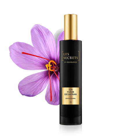 Inspired perfumes for men and women – long-lasting and elegant fragrance