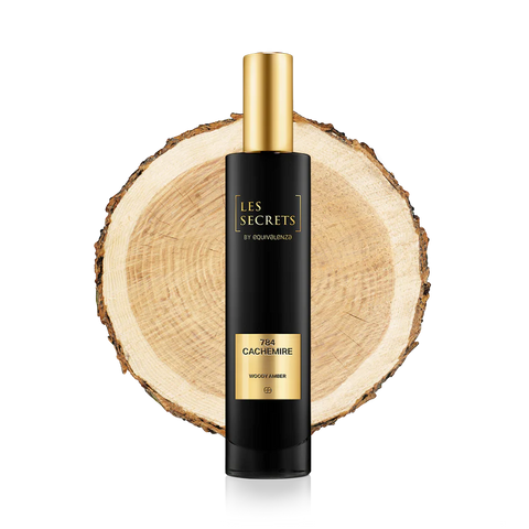 Affordable similar perfumes – crafted with premium essences & style