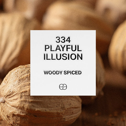 Affordable similar perfumes – crafted with premium essences & style