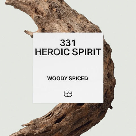 Affordable similar perfumes – crafted with premium essences & style