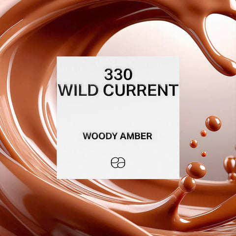 Similar perfumes with floral and woody notes – inspired by top brands