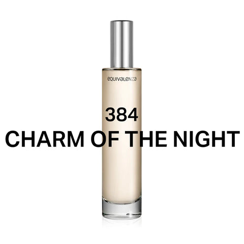 Affordable similar perfumes – crafted with premium essences & style