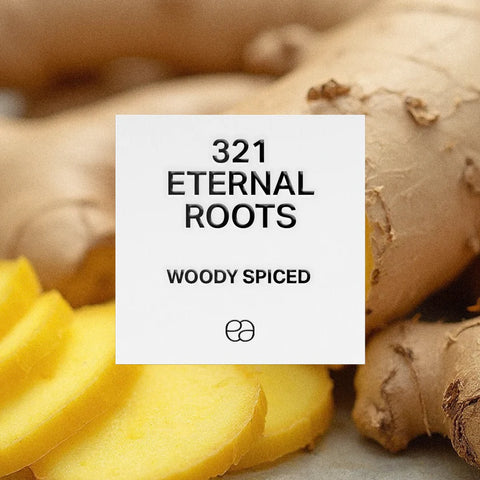 Similar perfumes with floral and woody notes – inspired by top brands