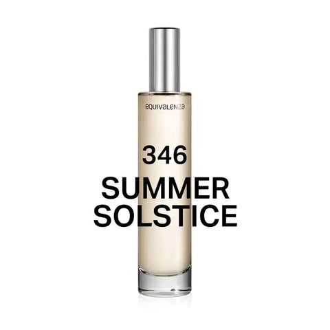 High-quality dupe perfume – smell-alike to top brand fragrance inspired perfume