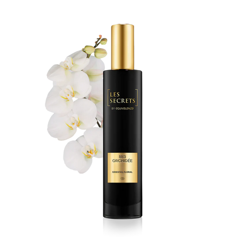 High-quality dupe perfume – smell-alike to top brand fragrance inspired perfume