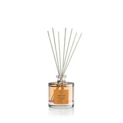 Unisex equivalent perfume – perfect smell-a-like for everyday wear