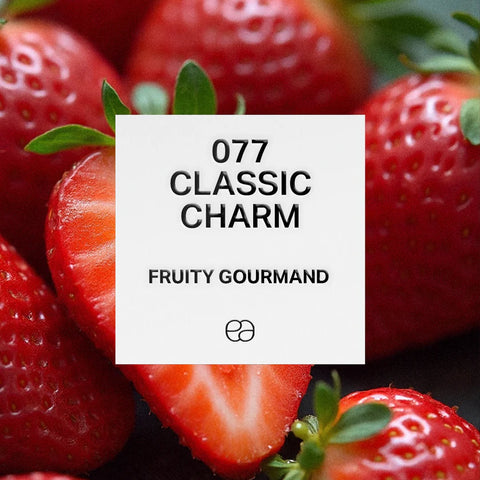 Similar perfumes with floral and woody notes – inspired by top brands