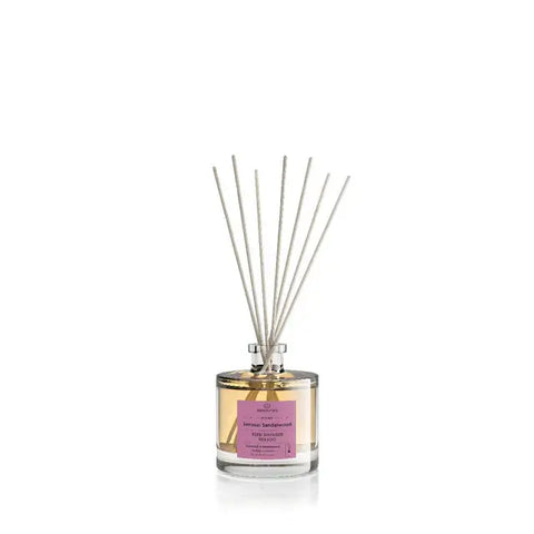 Affordable similar perfumes – crafted with premium essences & style