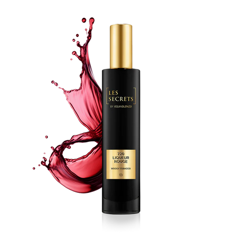 Smell-a-like perfume bottle – alternative to high-end fragrance brands