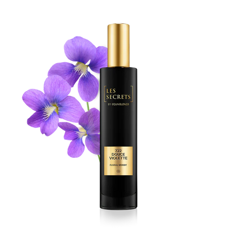 Smell-a-like perfume bottle – alternative to high-end fragrance brands