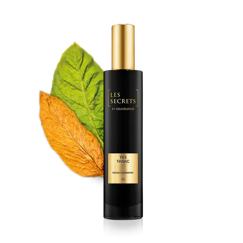 Smell-a-like perfume bottle – alternative to high-end fragrance brands