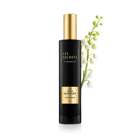 Affordable Similar Perfume – Inspired by Armani Si