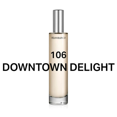 Similar perfumes with floral and woody notes – inspired by top brands