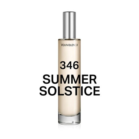 High-quality dupe perfume – smell-alike to top brand fragrance inspired perfume