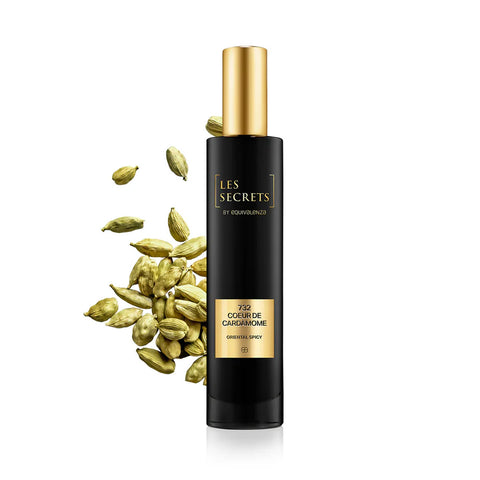 High-quality dupe perfume – smell-alike to top brand fragrance inspired perfume