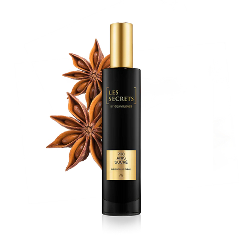 High-quality dupe perfume – smell-alike to top brand fragrance inspired perfume
