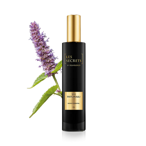 High-quality dupe perfume – smell-alike to top brand fragrance inspired perfume