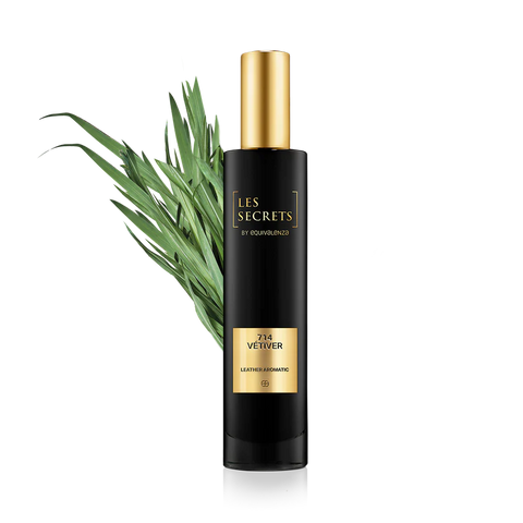 High-quality dupe perfume – smell-alike to top brand fragrance inspired perfume