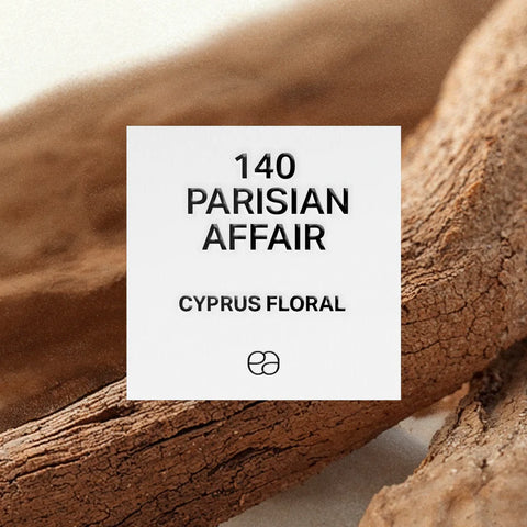 Similar perfumes with floral and woody notes – inspired by top brands
