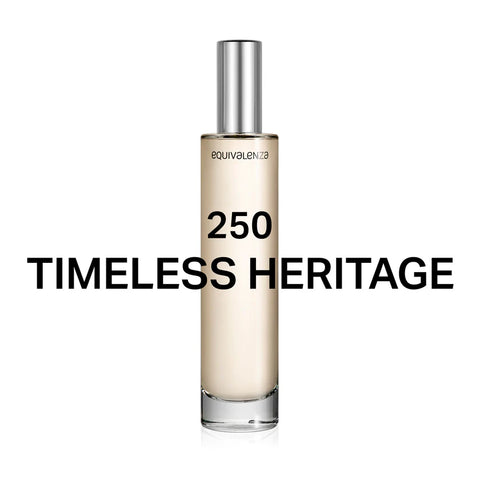 High-quality equivalent perfumes – perfect alternatives to designer scents