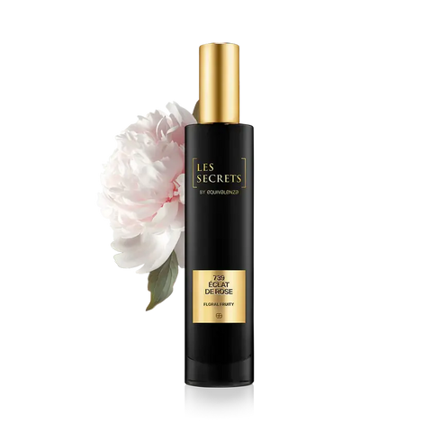 Inspired perfumes for men and women – long-lasting and elegant fragrance