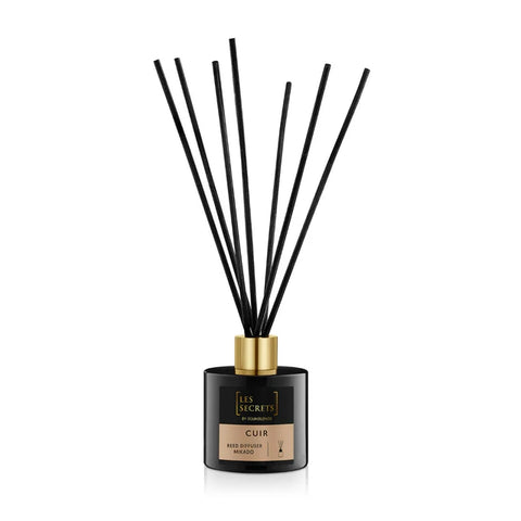 Unisex equivalent perfume – perfect smell-a-like for everyday wear