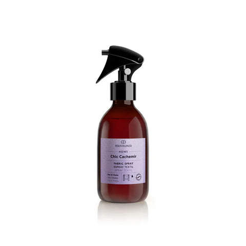 Affordable similar perfumes – crafted with premium essences & style
